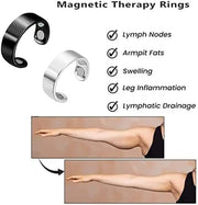 Blood Sugar Control Ring