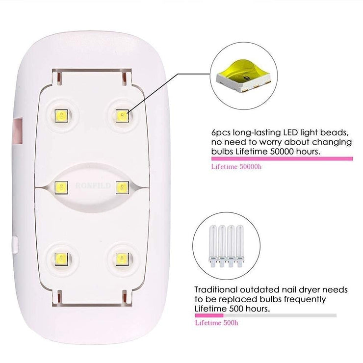 LED Nail Paint Dryer With USB | Nail Polish Dryer