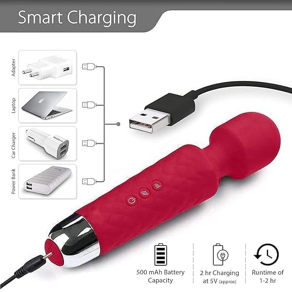Personal Body Massager for Women, Men